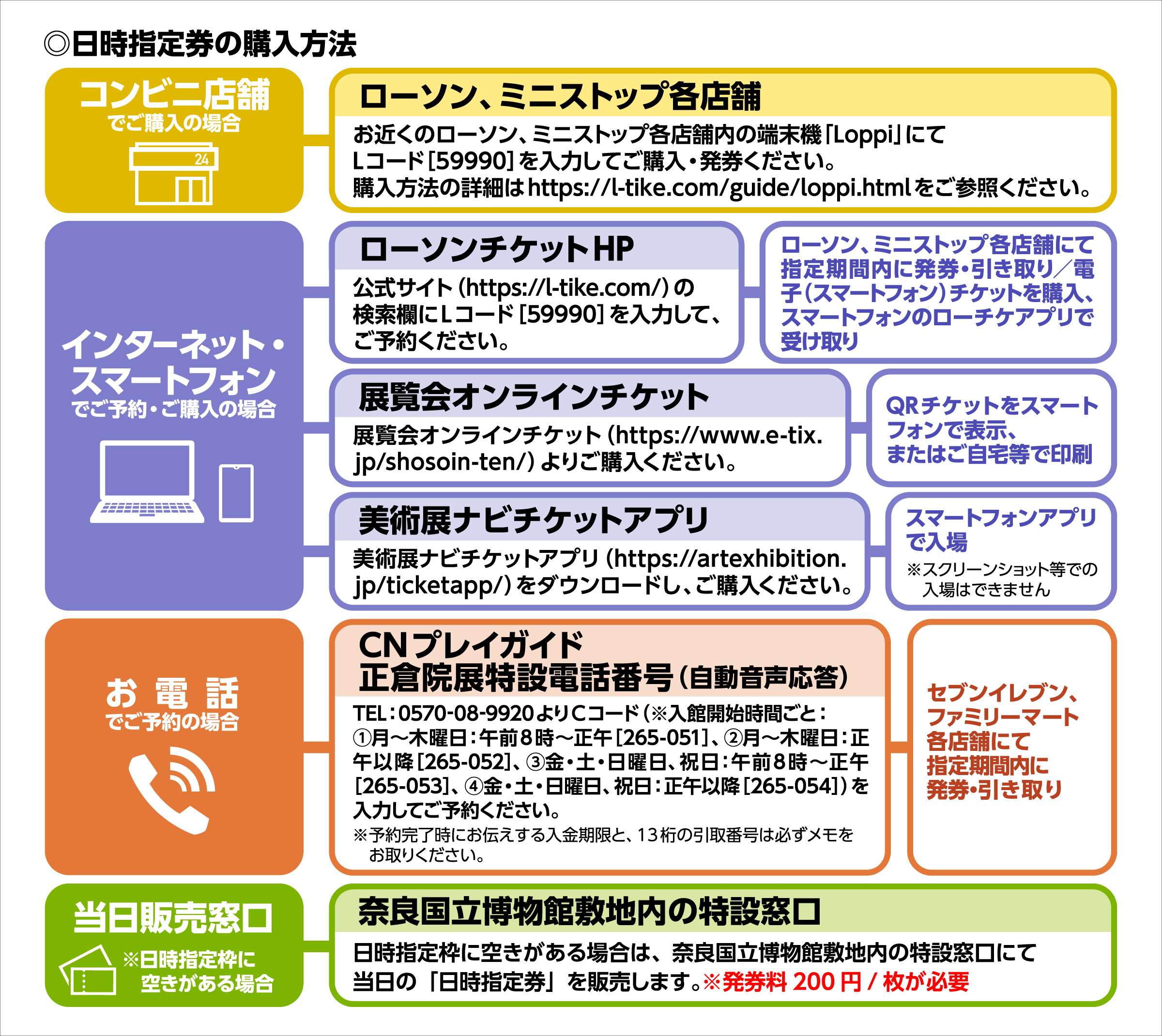 ローソン及びミニストップ各店舗、または公式サイト（https://l-tike.com/）でご購入ください。（Lコード：58885）